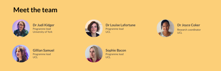 Meet The Team